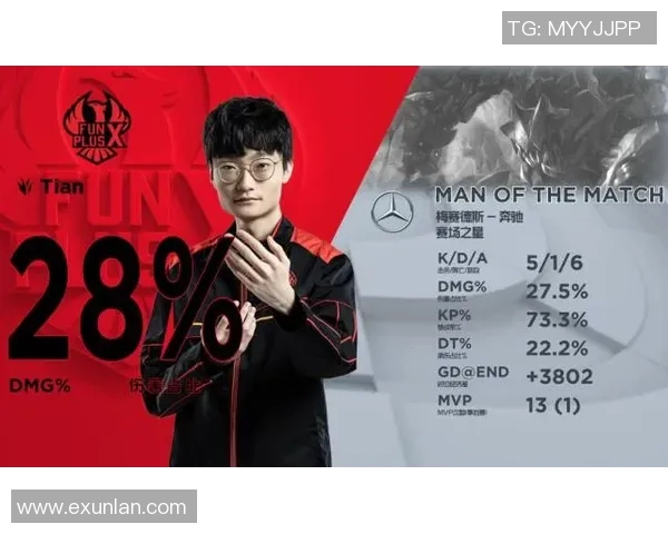 赛后分析：JDG与V5对决中的节奏掌控与战术博弈探讨