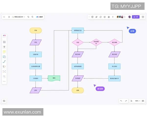 在VS2017中构建LinuxGUI应用程序的全面指南与实践技巧