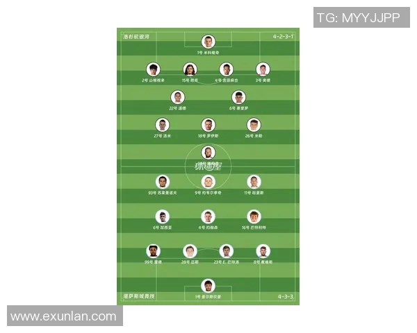 费城联合对阵洛杉矶银河比赛前瞻与胜负预测分析