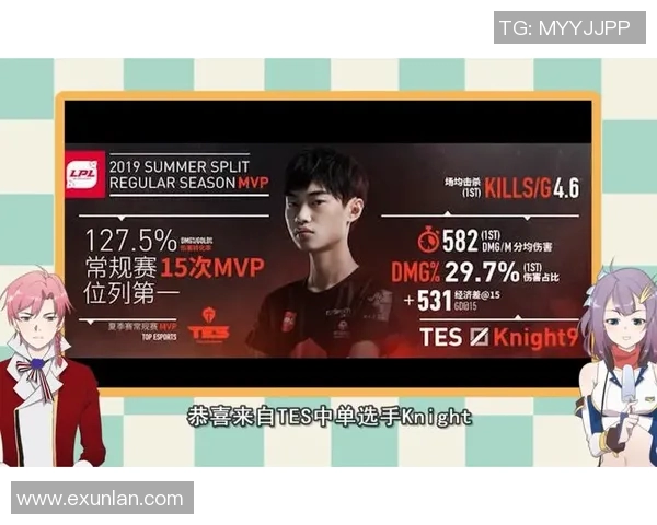青年赛分析：TES战队技术水平的深度解读与表现评估
